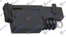 Actuator Inchidere Haion 3/5d (5pin) - Renault Kan...