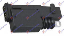 Actuator Inchidere Haion 3/5d (5pin) - Renault Meg...