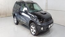 Aeroterma Toyota RAV 4 2005 SUV 2.0 D