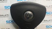 Airbag Volan VW Passat B6 2005 - 2010 COD : 1K0 88...