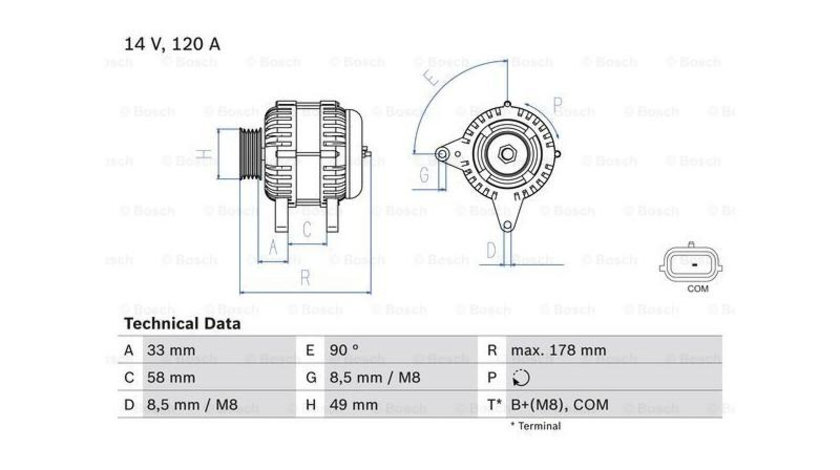 Alternator Renault GRAND SCENIC II (JM0/1_) 2004-2016 #2 012240071