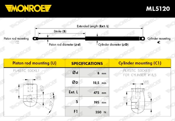 Amortizor Portbagaj Monroe Opel ML5120