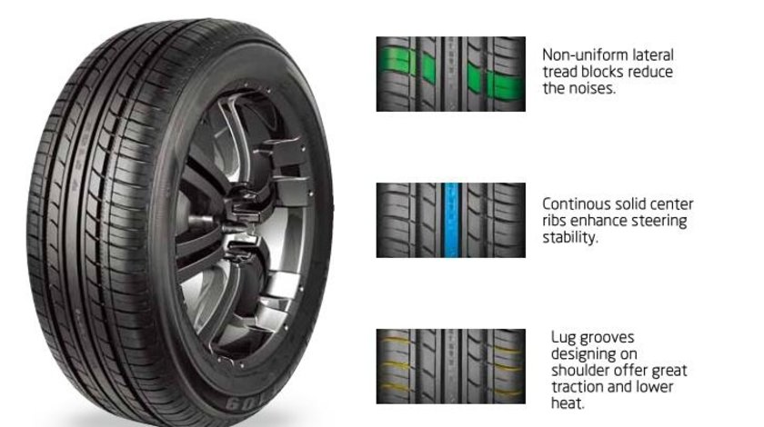 Anvelopa / Cauciuc vara nou Tracmax Radial 205/60R16 92V