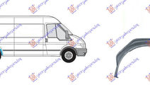 Aparatoare Noroi Dreapta Ford Transit 2006 2007 20...