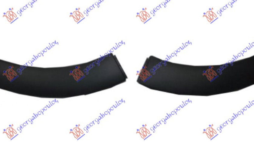 Bandou/OverFender Bara Fata Set Citroen C3 2016 2017 2018 2019 2020 2021