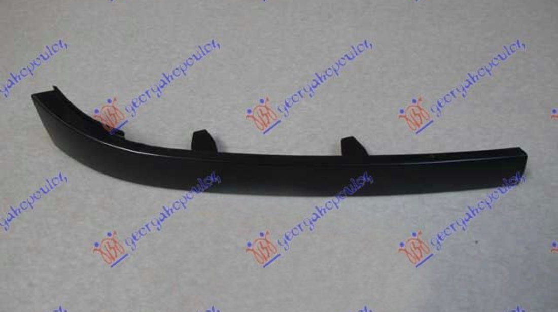 Bandou/OverFender Far Spate Dreapta Citroen Berlingo 1996-2002