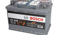 Baterie de pornire AUDI A3 Sportback (8VA) (2012 -...