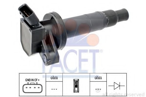 Bobina de inductie TOYOTA AVENSIS Station Wagon (T22) (1997 - 2003) FACET 9.6361 piesa NOUA