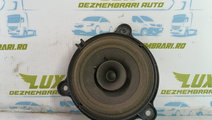 Boxa difuzor 281444522r Renault Zoe [2012 - 2020] ...