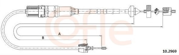 Cablu Ambreiaj Cofle Renault 10.2969