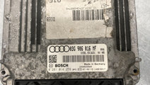 Calculator motor ecu Audi A6 C6 Sedan 2.0 TDI BRE ...