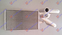 Calorifer Radiator incalzire habitaclu Citroen C-C...