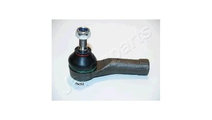 Capat de bara Renault MEGANE I (BA0/1_) 1995-2004 ...