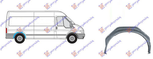 Carenaj/Aparatoare Noroi Spate Dreapta Ford Transit 2000 2001 2002 2003 2004 2005 2006