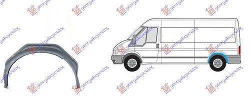 Carenaj/Aparatoare Noroi Spate Stanga Ford Transit 2000 2001 2002 2003 2004 2005 2006