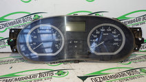 Ceasuri bord Dacia Logan [2004 - 2008] Sedan 1.5 d...