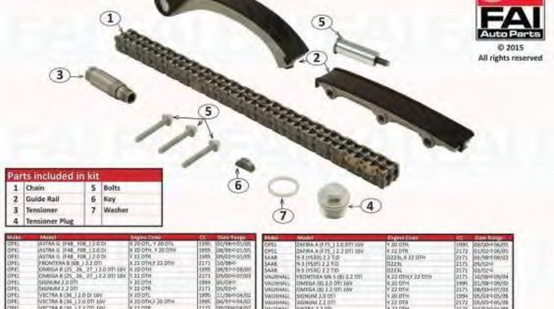 Chit lant de distributie SAAB 9-5 Combi (YS3E) (1998 - 2009) FAI AutoParts TCK104 piesa NOUA