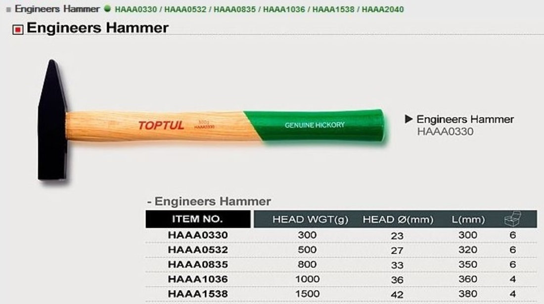 Ciocan Maner Lemn Toptul 500G HAAA0532