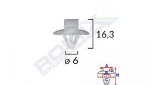 Clips fixare elemente exterioare pentru iveco/opel...