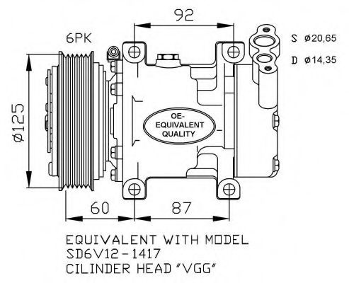 Compresor, climatizare RENAULT MEGANE I Break (KA0/1) (1999 - 2003) NRF 32235 piesa NOUA