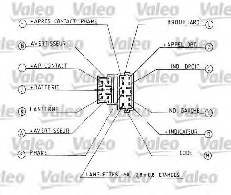 Comutator coloana directie CITROEN XANTIA (X1) (1993 - 1998) VALEO 251162 piesa NOUA