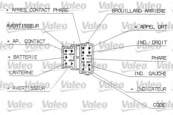 Comutator coloana directie CITROEN XSARA Cupe (N0) (1998 - 2005) VALEO 251308 piesa NOUA