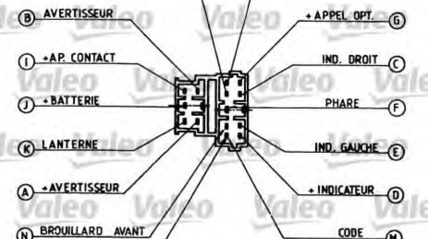 Comutator coloana directie CITROEN XSARA Estate (N2) (1997 - 2010) VALEO 251260 piesa NOUA