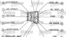 Comutator coloana directie PEUGEOT 306 (7B, N3, N5...