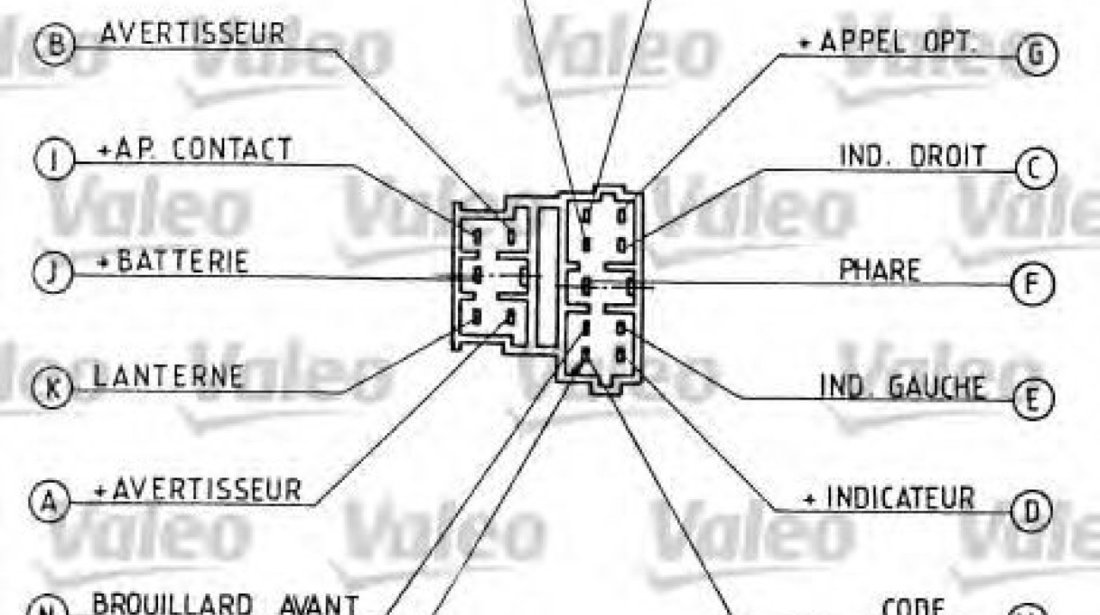 Comutator coloana directie PEUGEOT 306 Break (7E, N3, N5) (1994 - 2002) VALEO 251280 piesa NOUA
