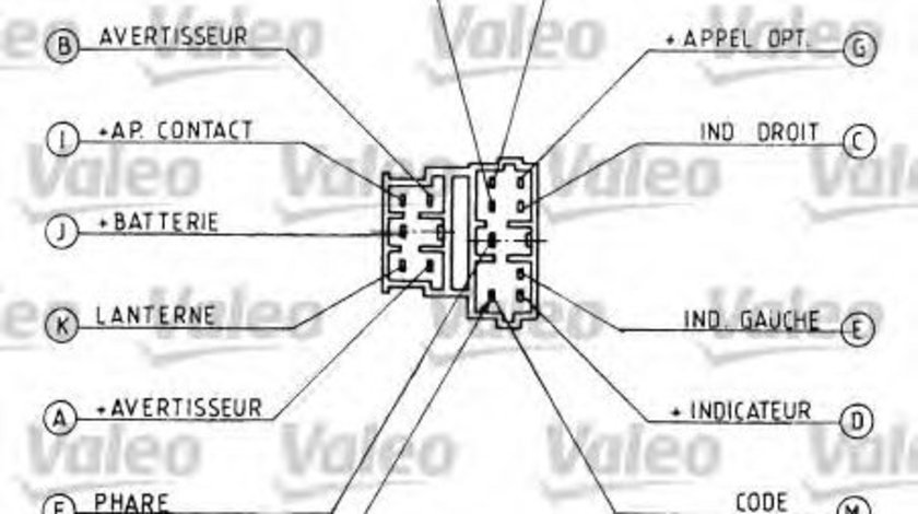 Comutator coloana directie PEUGEOT 306 Hatchback (7A, 7C, N3, N5) (1993 - 2003) VALEO 251219 piesa NOUA