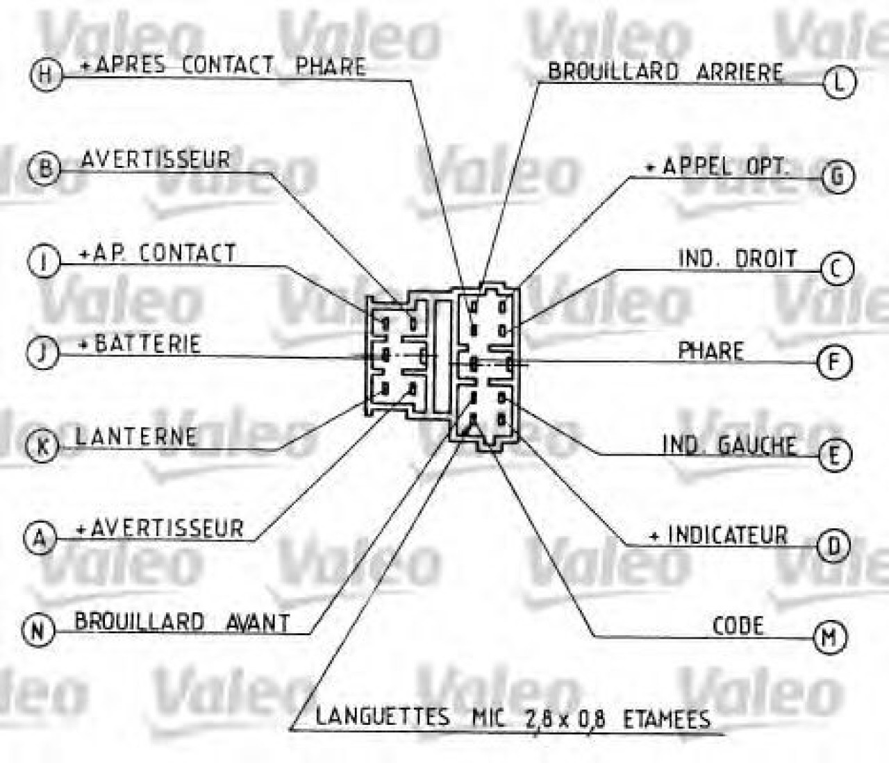 Comutator coloana directie PEUGEOT EXPERT (224) (1995 - 2016) VALEO 251280 piesa NOUA