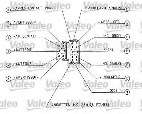 Comutator coloana directie PEUGEOT EXPERT Van (222) (1995 - 2016) VALEO 251271 piesa NOUA