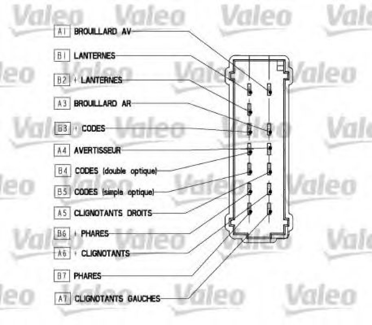 Comutator coloana directie RENAULT CLIO II (BB0/1/2, CB0/1/2) (1998 - 2005) VALEO 251571 piesa NOUA