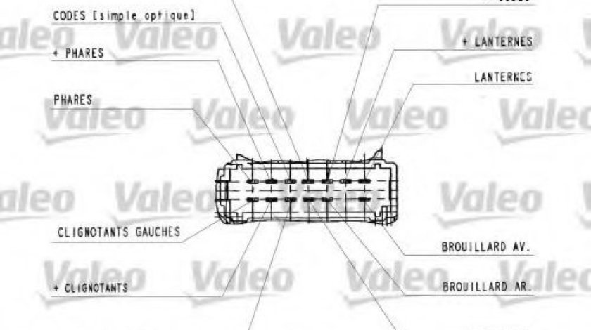 Comutator coloana directie RENAULT ESPACE IV (JK0/1) (2002 - 2015) VALEO 251444 piesa NOUA