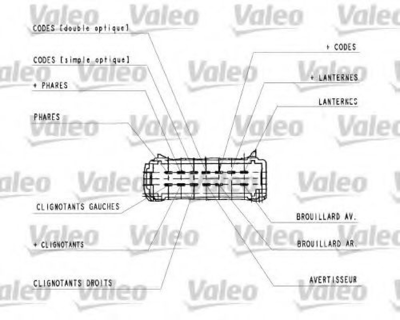 Comutator coloana directie RENAULT MEGANE I (BA0/1) (1995 - 2004) VALEO 251438 piesa NOUA