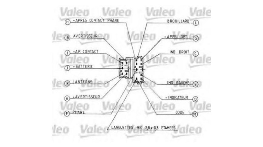 Comutator lumini Citroen XANTIA (X1) 1993-1998 #2 17949