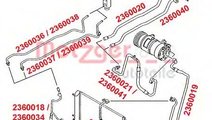 Conducta presiune variabila,aer conditionat VW SHA...