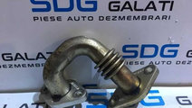 Conducta Racire Retur Gaze Volkswagen Passat CC 2....