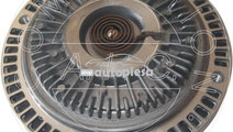 Cupla, ventilator radiator AUDI A6 (4B2, C5) (1997...