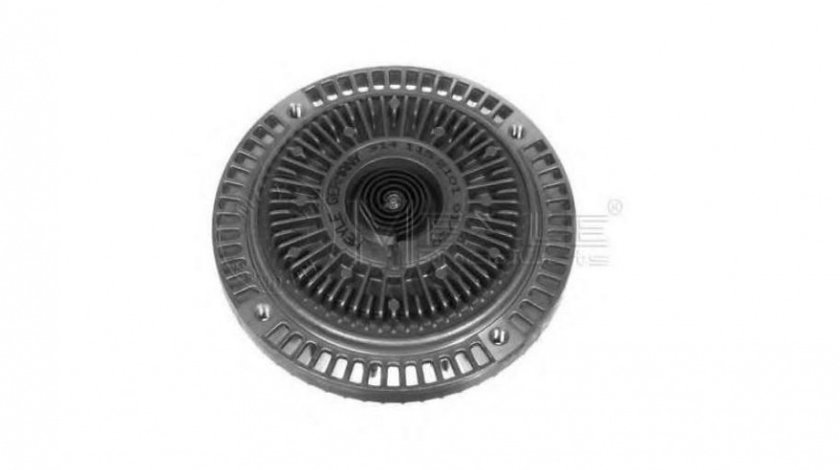 Cupla, ventilator radiator BMW 3 (E30) 1982-1992 #2 058010N