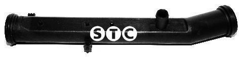 Cuplaj conducta lichid racire SKODA OCTAVIA II (1Z3) (2004 - 2013) STC T403916 piesa NOUA