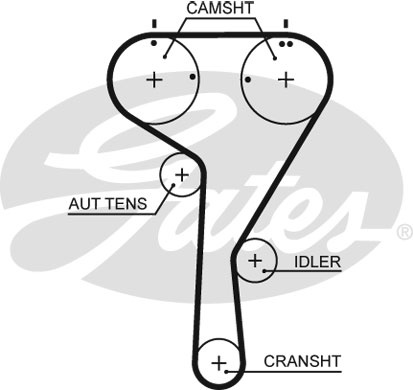 Curea de distributie (5680XS GAT) AUDI,CUPRA,SEAT,SKODA,VW