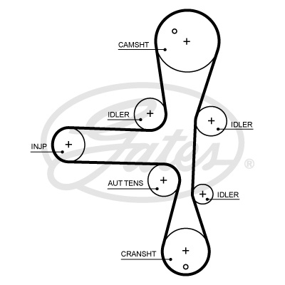 Curea de distributie (5701XS GAT) CHEVROLET,OPEL,VAUXHALL