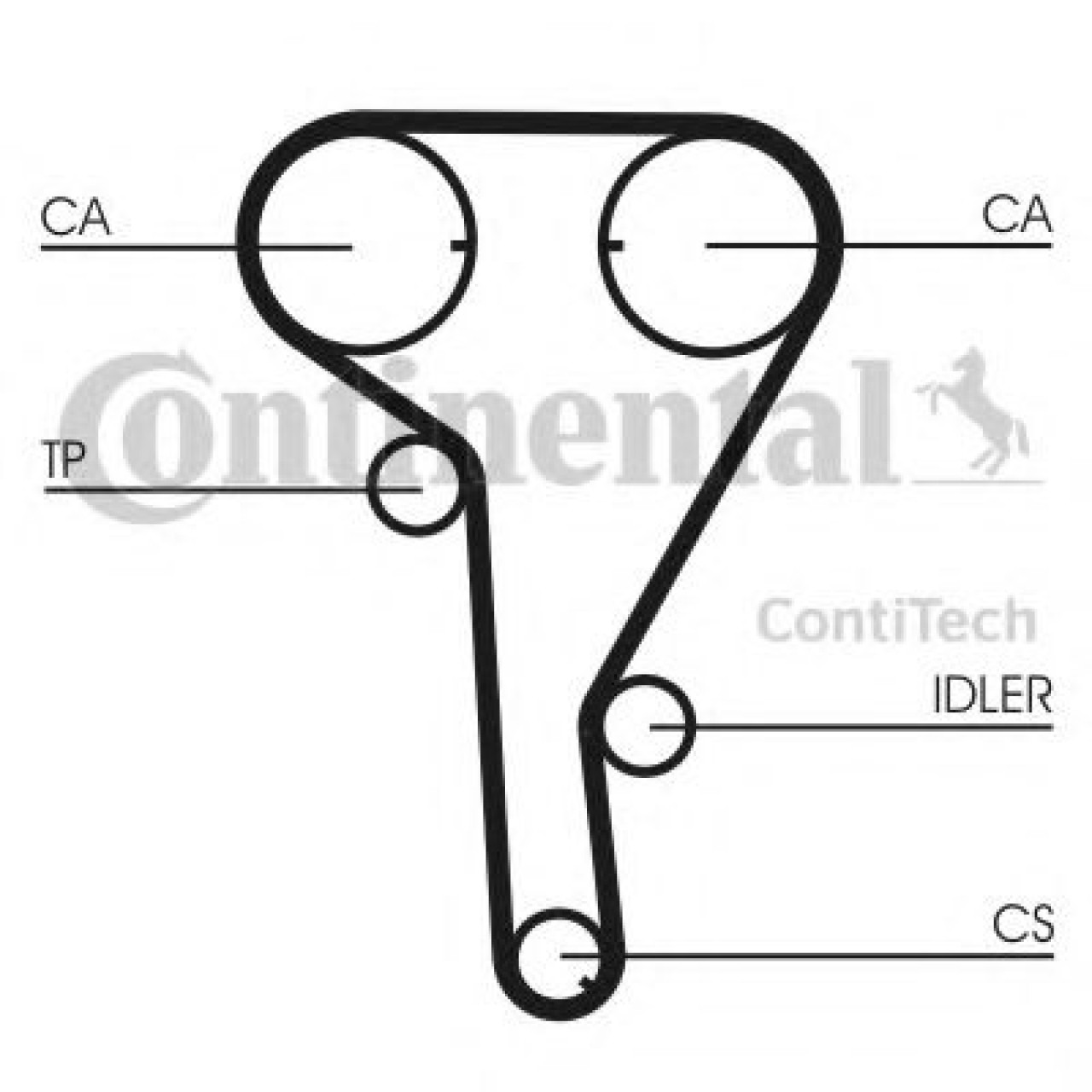 Curea de distributie ALFA ROMEO 159 (939) (2005 - 2011) CONTITECH CT1077 piesa NOUA