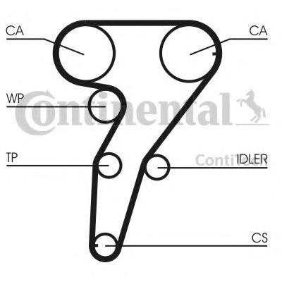 Curea de distributie ALFA ROMEO GT (937) (2003 - 2010) CONTITECH CT947 piesa NOUA