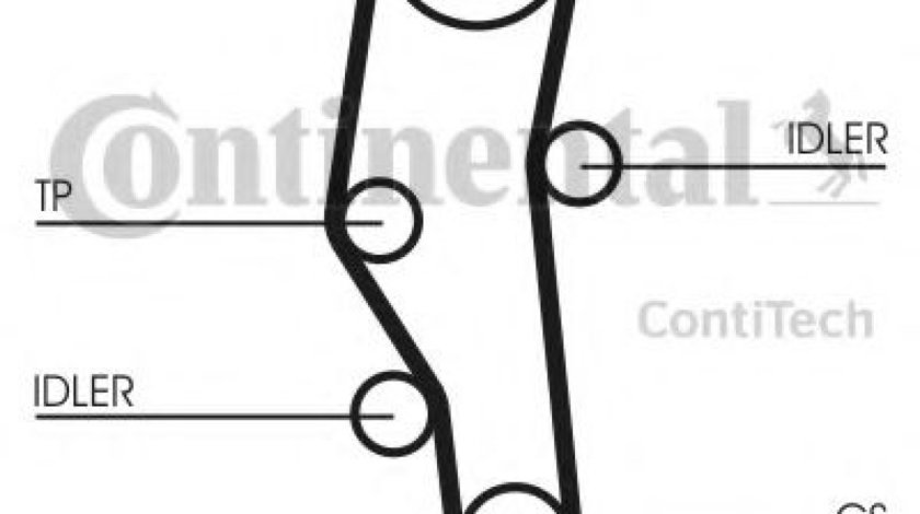 Curea de distributie BMW Seria 3 (E36) (1990 - 1998) CONTITECH CT589 piesa NOUA