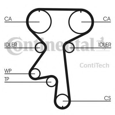 Curea de distributie CHEVROLET CAPTIVA (C100, C140) (2006 - 2016) CONTITECH CT924 piesa NOUA