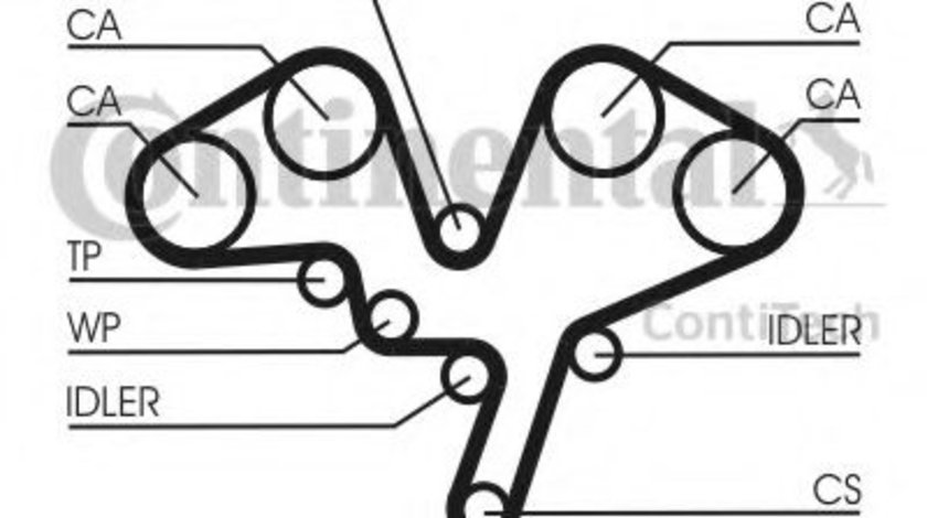 Curea de distributie CITROEN C6 (TD) (2005 - 2016) CONTITECH CT1052 piesa NOUA