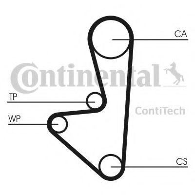 Curea de distributie CITROEN NEMO combi (2009 - 2016) CONTITECH CT1067 piesa NOUA