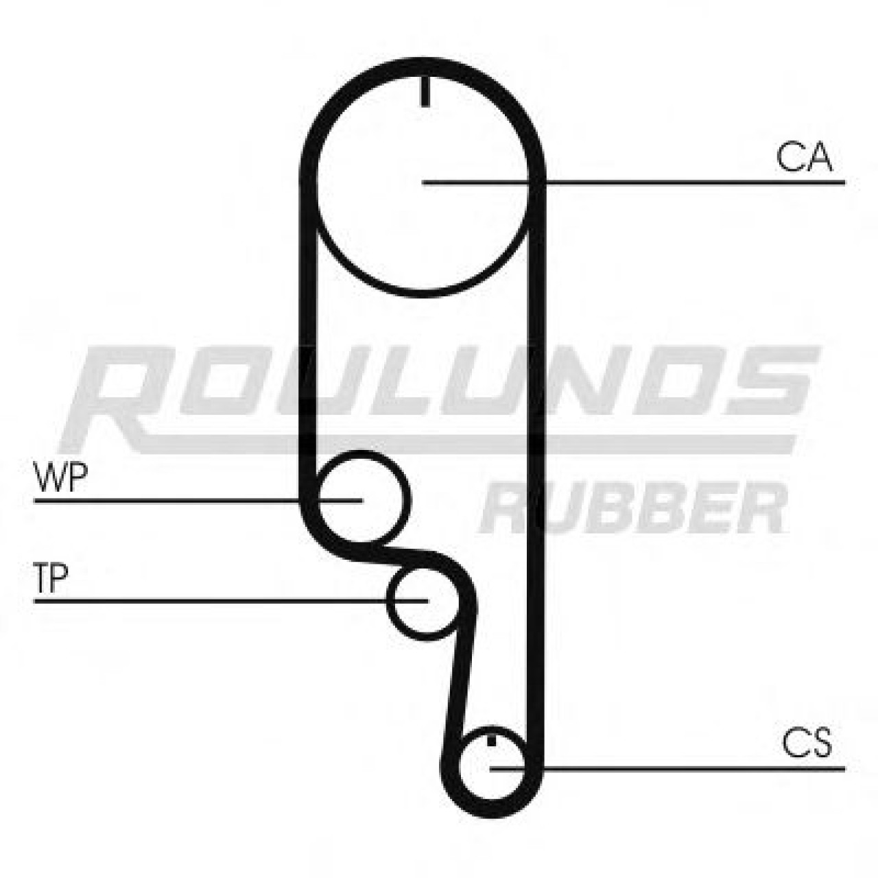 Curea de distributie DAEWOO MATIZ (KLYA) (1998 - 2016) ROULUNDS RUBBER RR1121 piesa NOUA